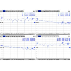 MMCX to RPSMA pigtail